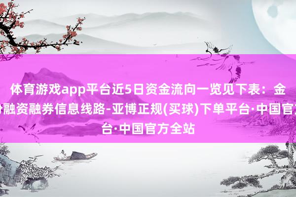 体育游戏app平台近5日资金流向一览见下表：金证股份融资融券信息线路-亚博正规(买球)下单平台·中国官方全站